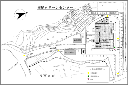 「栃尾クリーンセンター敷地内の測定場所」の画像