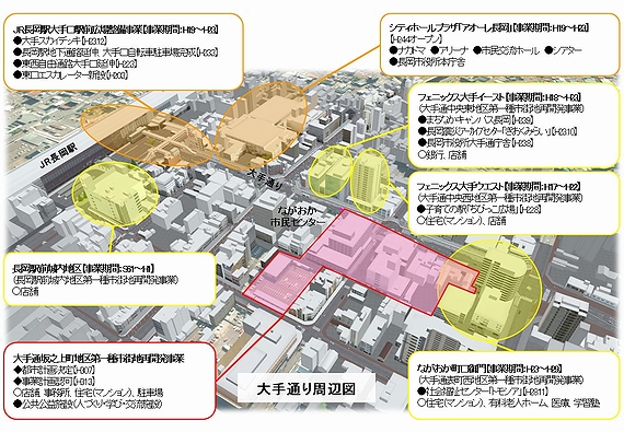 「市街地再開発事業位置図」の画像