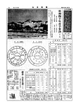 「昭和40年4月／第72号」の画像