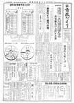 「昭和36年4月／第80号」の画像