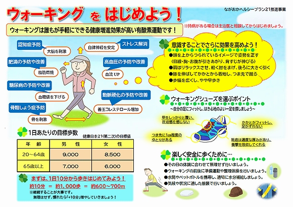 「­ウォーキン­グマップ」の画像