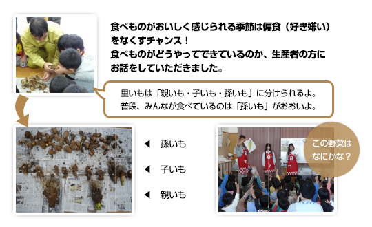 「実りの秋」の画像