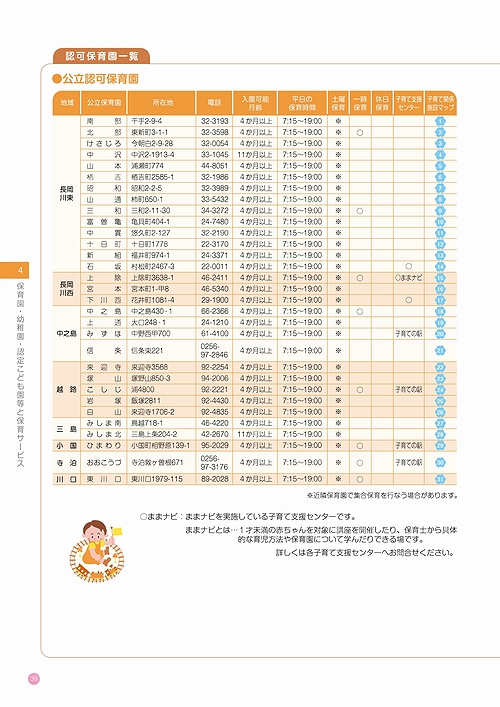 「公立保育園」の画像