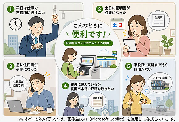「こんな方におすすめ」の画像