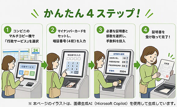 「コンビニ交付「かんたん4ステップ!」」の画像