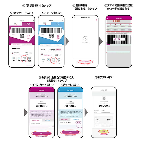 「納付イメージ」の画像