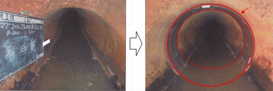 「管渠とマンホール接続部の耐震化」の画像