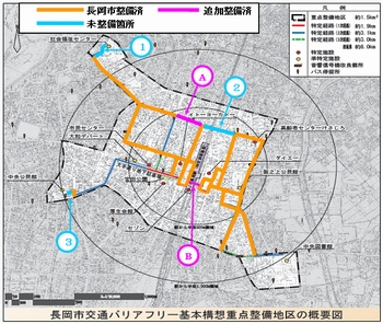 「長岡市が実施した特定経路の整備結果」の画像