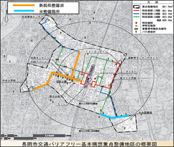「新潟県が実施した特定経路の整備結果」の画像