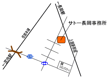 「サトー長岡事業所」の画像6