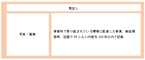 「バナーの規格」の画像