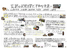 「発表内容」の画像1