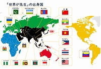 「「世界が先生」の出身国」の画像