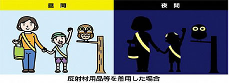 「道路横断時の安全確認と夜光反射材の積極的な活用」の画像