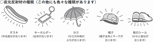 「夜光反射材を活用しましょう」の画像2