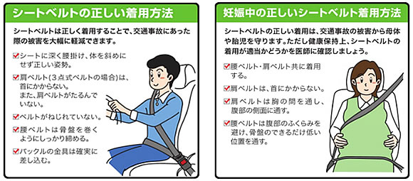 「シートベルトの着用について」の画像