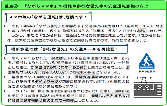 「春の全国交通安全運動」の画像3