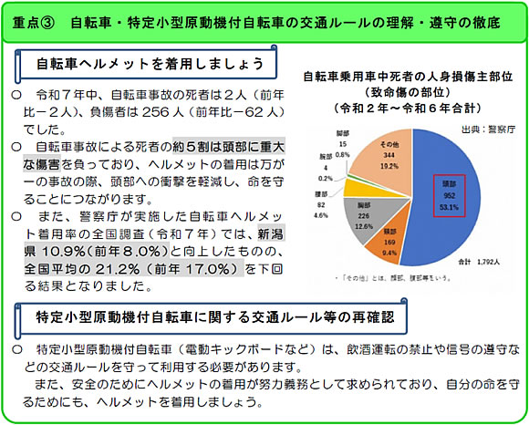 「春の全国交通安全運動」の画像4