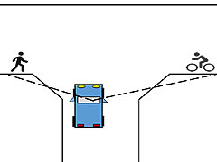 「停止して、左右の確認ができる」の画像