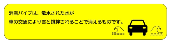 「消雪パイプの設定」の画像2