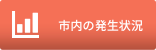 「市内の発生状況」のメニュー