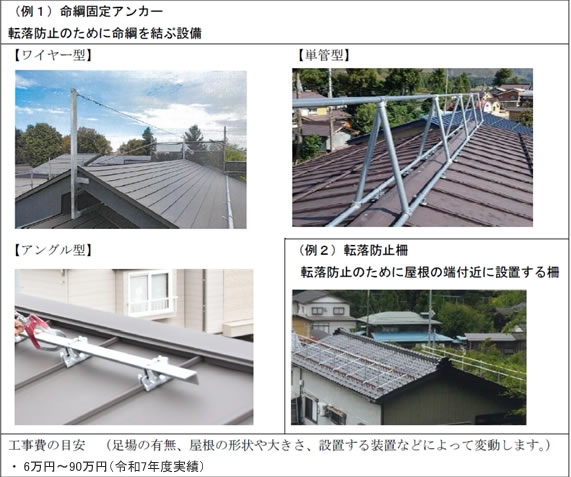「設置の例」の画像