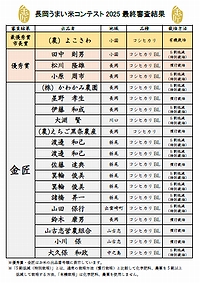 「金匠」の画像