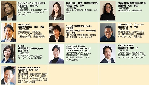 「メンター紹介」の画像