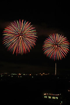 「ホノルル市長歓迎花火」の画像