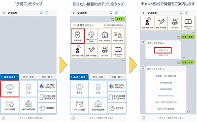 「子育て」の画像