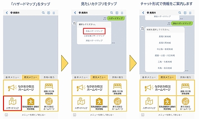 「ハザードマップ」の画像
