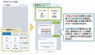 「チャットボットの途中で」の画像