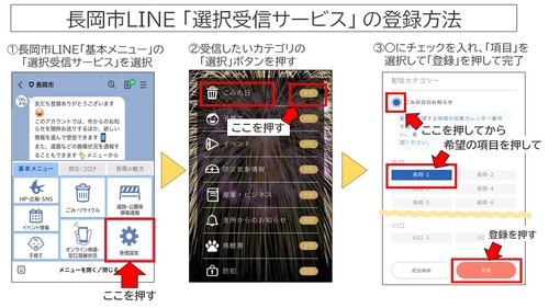 「選択受信サービスの利用方法」の画像