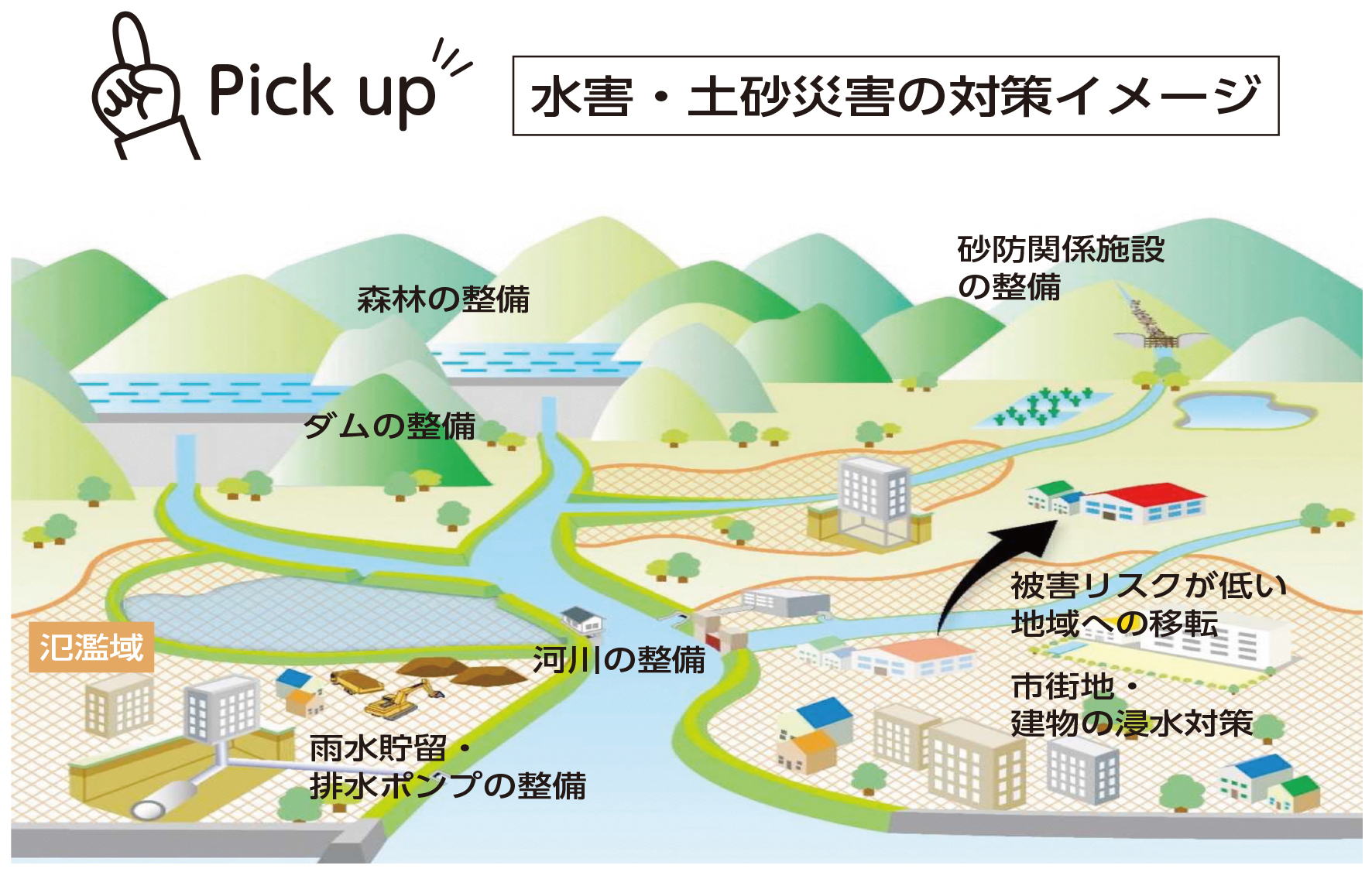 長崎県防災 Gis, 長崎県総合防災Gis – 防災企画課 – NQZJBQ