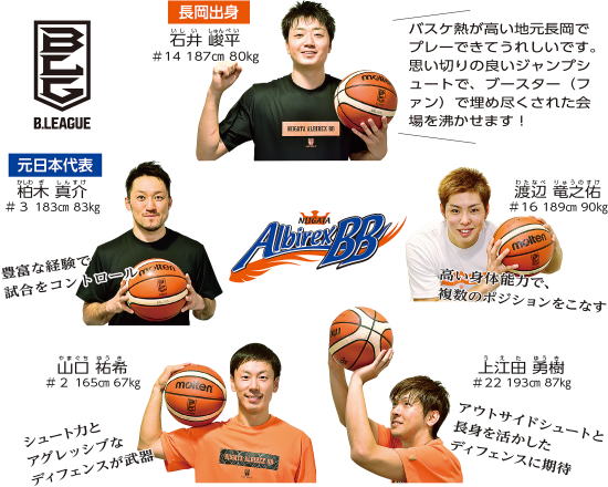 「新加入の5人の選手たち」の画像