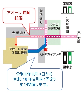 「JR長岡駅から徒歩3分。」の画像