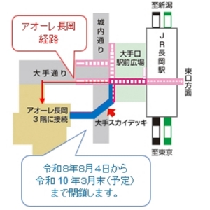 「アオーレ長岡の3階に繋がる通路」の画像