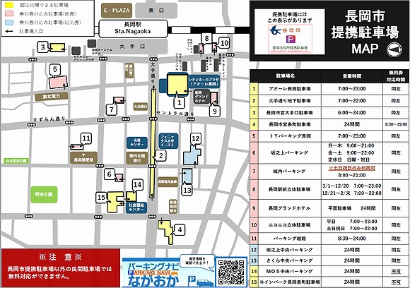 アオーレ長岡 駐車場案内 アオーレ長岡 駐車場案内