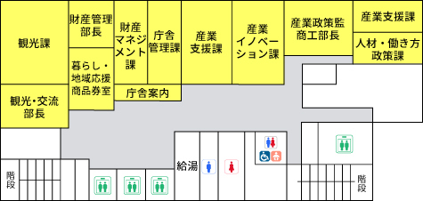 「大手通庁舎6階　配置図」の画像
