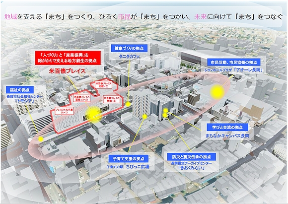 「大手通坂之上町地区市街地再開発事業」の画像
