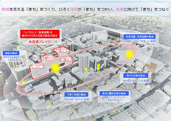 「大手通坂之上町地区市街地再開発事業」の画像