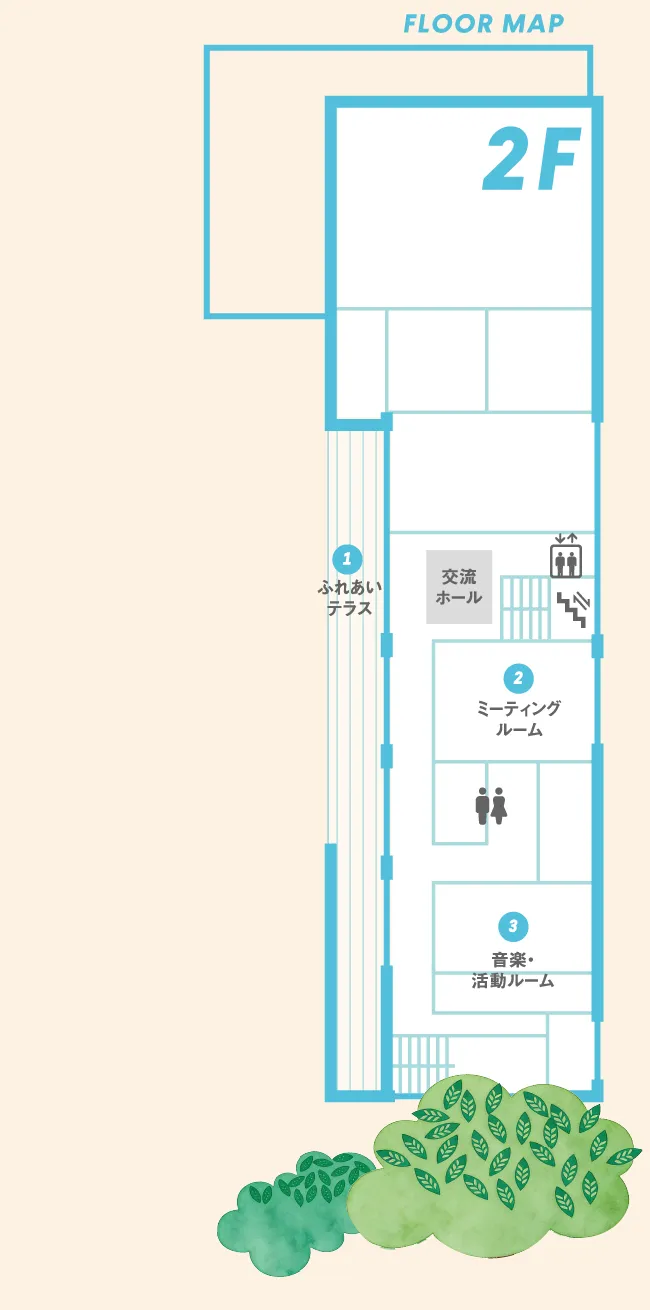 フロアマップ2階