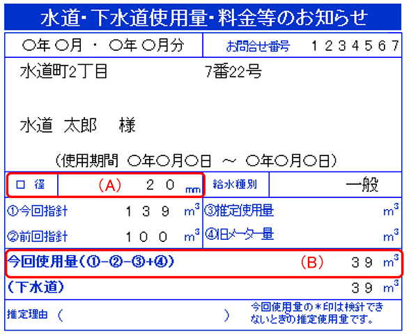 【画像】水道・下水道使用量・料金等のお知らせ